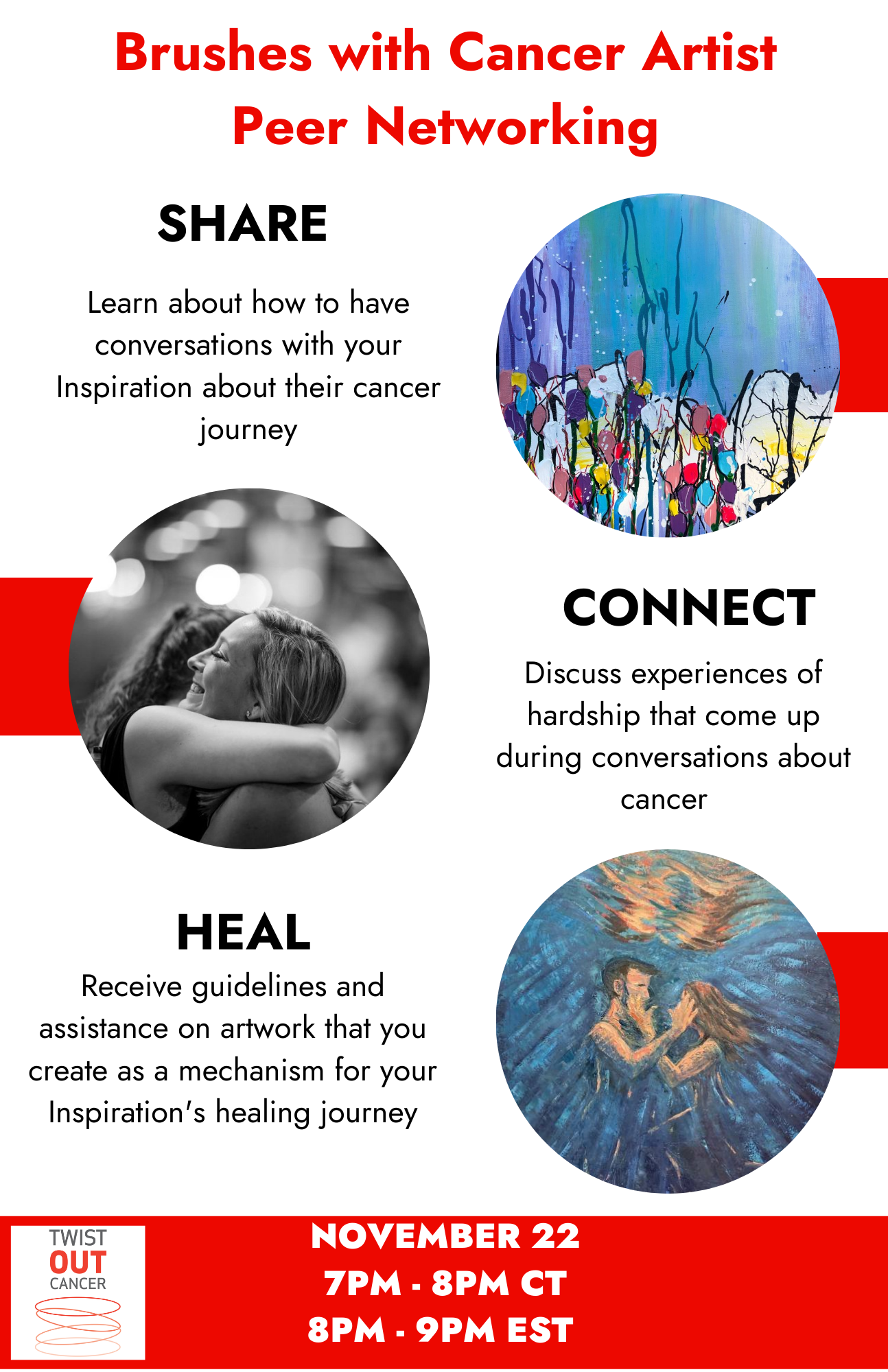 Brushes with Cancer Artist Peer Networking Group Twist Out Cancer
